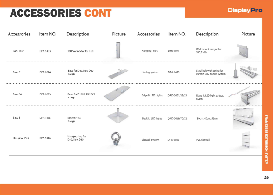 Accesories